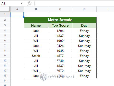 primary worksheet for conditional formatting custom formula multiple conditions in google sheets 