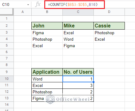 applying countif across multiple sheets google sheets
