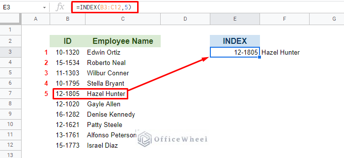 extracting the fifth index from the table