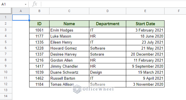 worksheet for sort by multiple columns in google sheets
