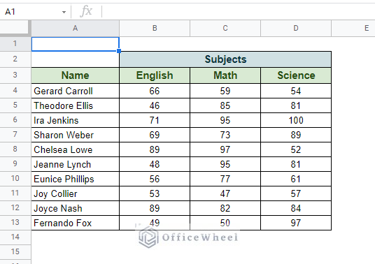 dataset for and logic