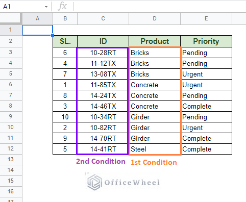 using advanced sort range to custom sort in google sheets