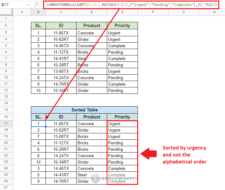 custom sort in google sheets with formula