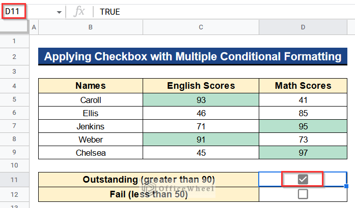 Showing Values Greater than 90 of the Dataset