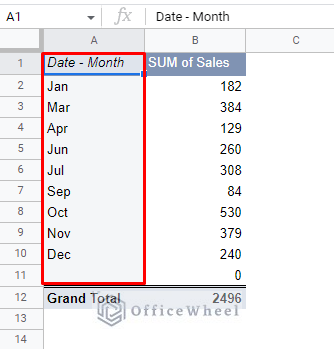 setting the primary grouping as months