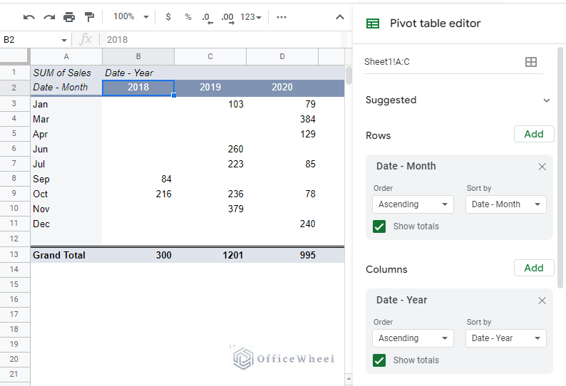 year and month group in a pivot table