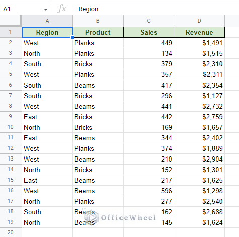 the first dataset