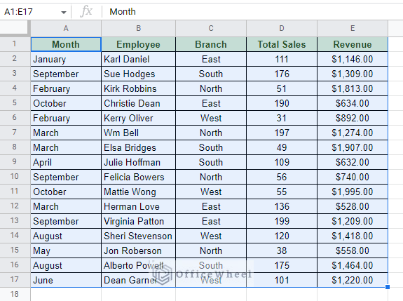 selecting the entire dataset including headers