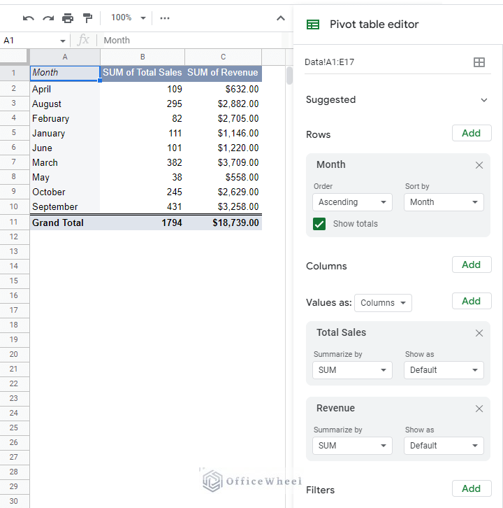 generated pivot table for sorting in google sheets