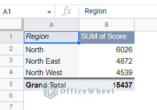 the result of using the default filter option of pivot tables in google sheets