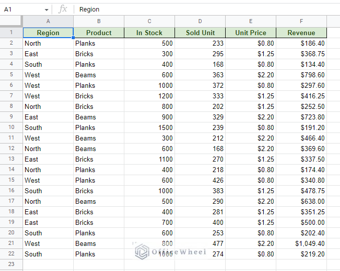 sample dataset for google sheets pivot table slicer