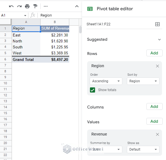 pivot table showing the revenue by region