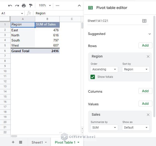example pivot table