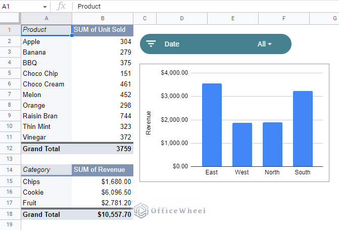 adding a date slicer to the dashboard