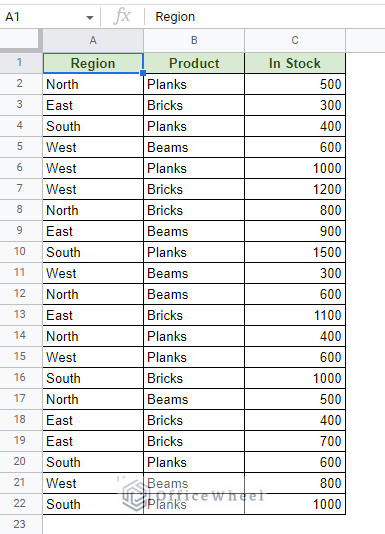 sample dataset for filter contains text in google sheets