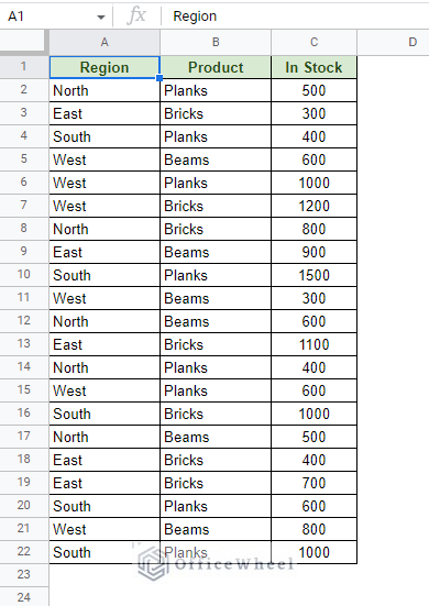 sample dataset for filter with or condition in google sheets