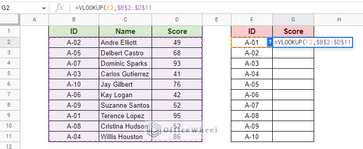 setting the data range for the vlookup function