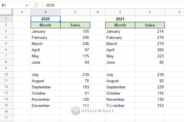 sample worksheet to sum entire column in google sheets