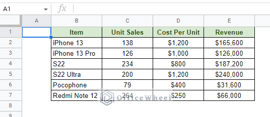 january worksheet - sum cells from different sheets in google sheets