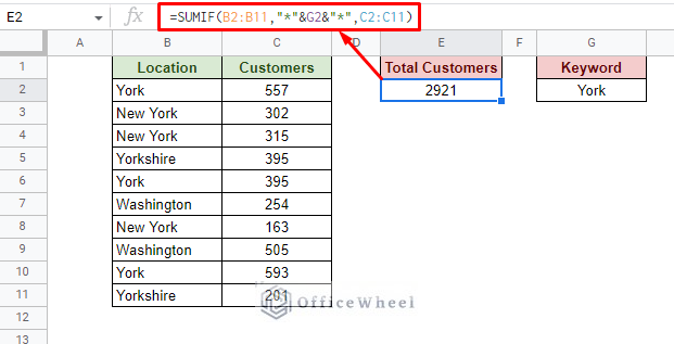 properly using asterisk with cell reference criterion in the sumif function