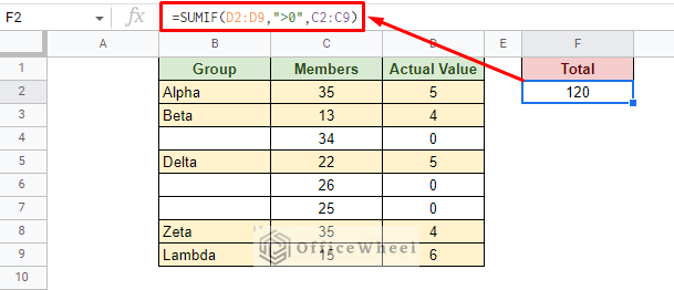 sum if cell is not blank in google sheets with the help of a helper column