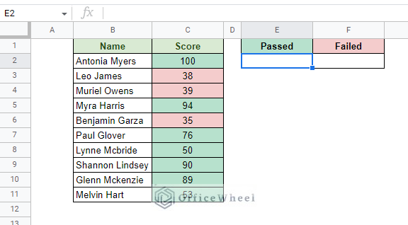 sample worksheet with scores