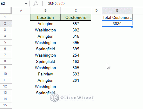 sum entire column dynamically with the sum function in google sheets animated