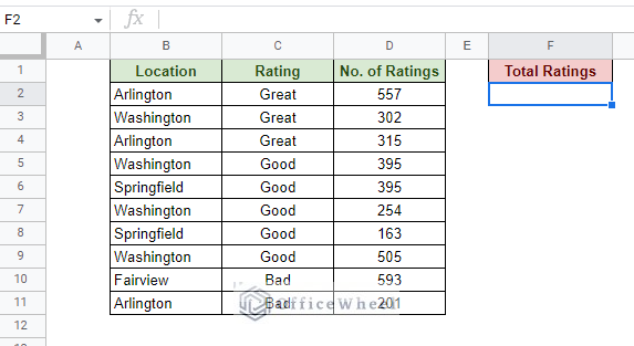 sample worksheet with multiple column and text conditions 