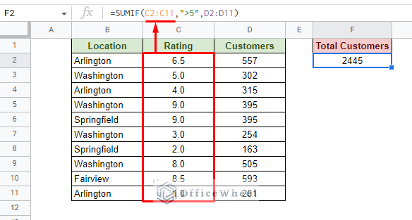 the condition data range for sumif function