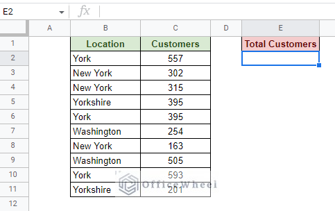 sample worksheet to sum cells with specific text in google sheets