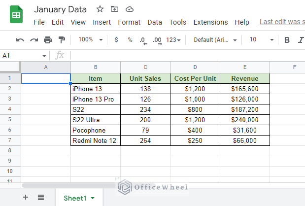 the january revenue data placed in a different spreadsheet