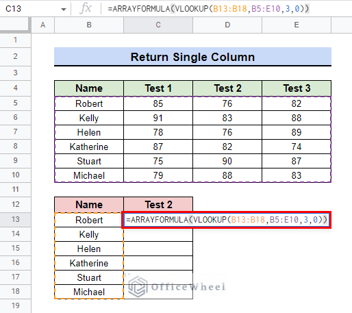 final formula
