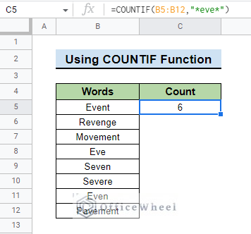 final result after using wildcards to count with countif function for How to Use Wildcard with IF Condition in Google Sheets