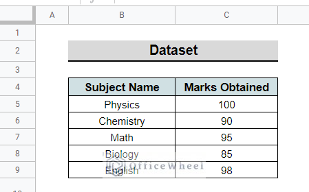 aggregation functions in google sheets
