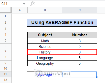 zero value in the table of google sheets