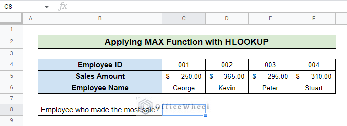 dataset for applying MAX function with hlookup