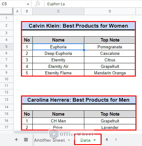 data sheet