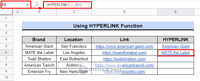 formulation of hyperlink function