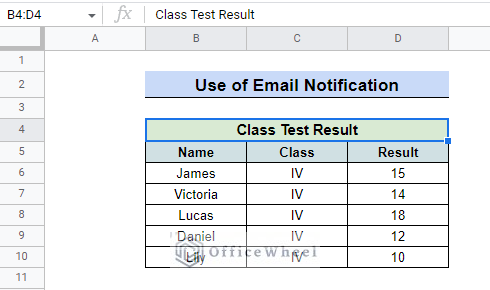 data for sharing with multiple user