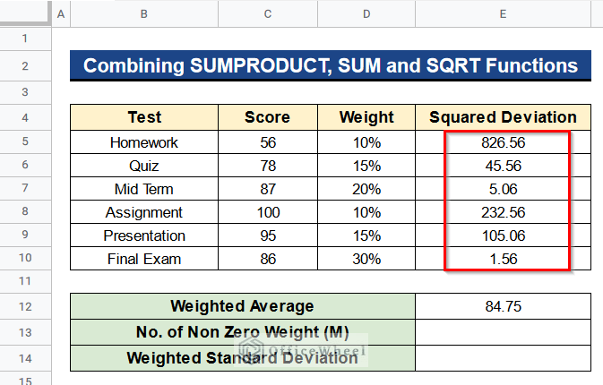 Combining SUMPRODUCT, SUM and SQRT Functions to Calculate Standard Deviation of Weighted Variables in Google Sheets