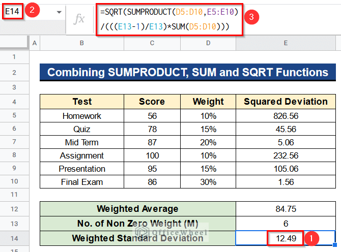 Combining SUMPRODUCT, SUM and SQRT Functions to Calculate Standard Deviation of Weighted Variables in Google Sheets