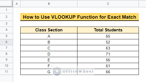 Prepare Dataset in google sheets