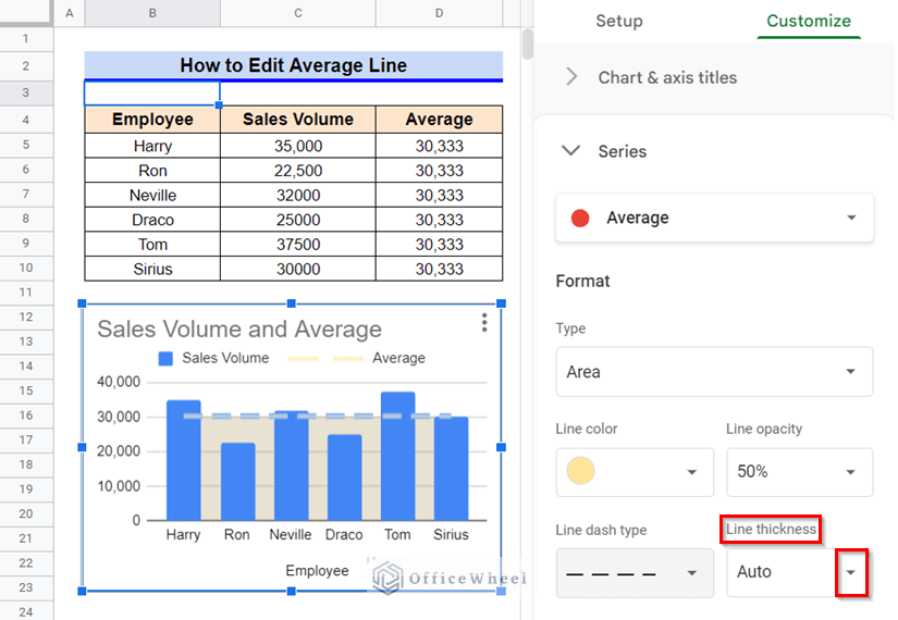 Modify line thickness in how to add average line in google sheets