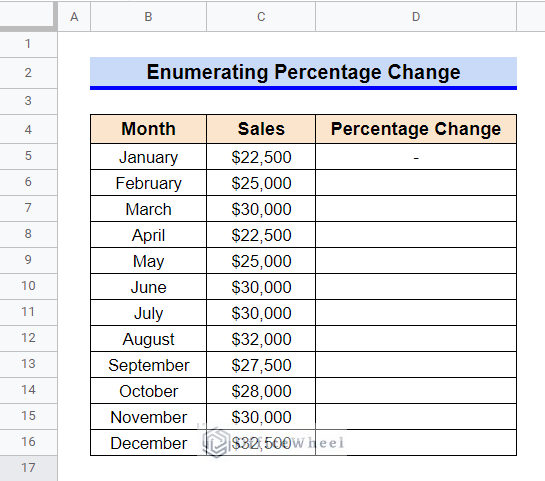 How to Calculate Percentage Change in Google Sheets