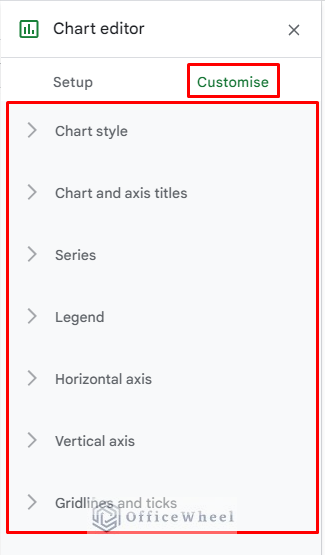 features of customise tab of column chart