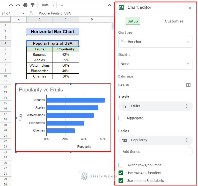 bar chart in google sheets