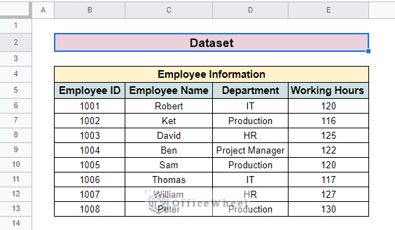 dataset for vlookup between two google sheets