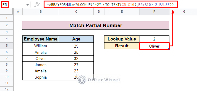outcome of the combined function