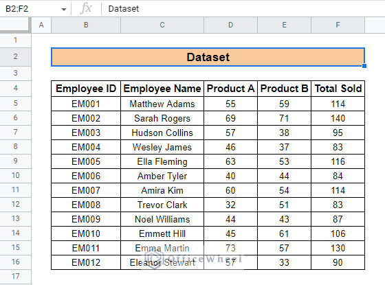 dataset used to add alternating colors every 2 rows in google sheets