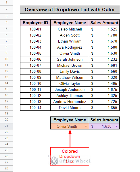 overview of How to Create a Dropdown List in Google Sheets with Color